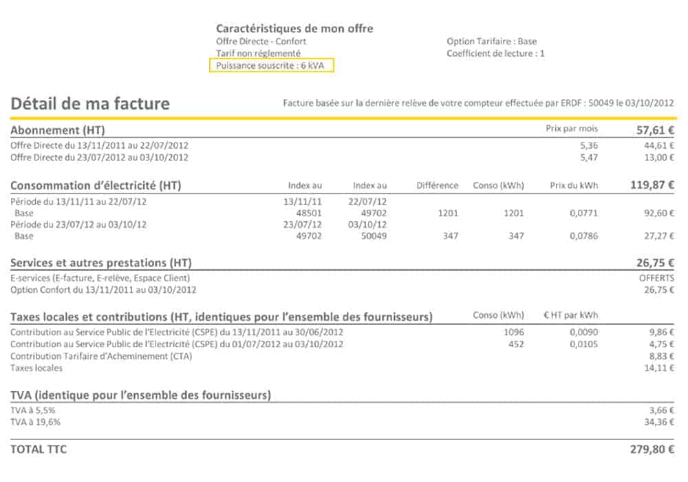 puissance compteur electrique