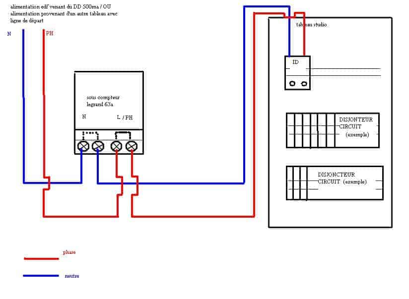 Compteur d'Énergie Électrique Monophasé YAKI