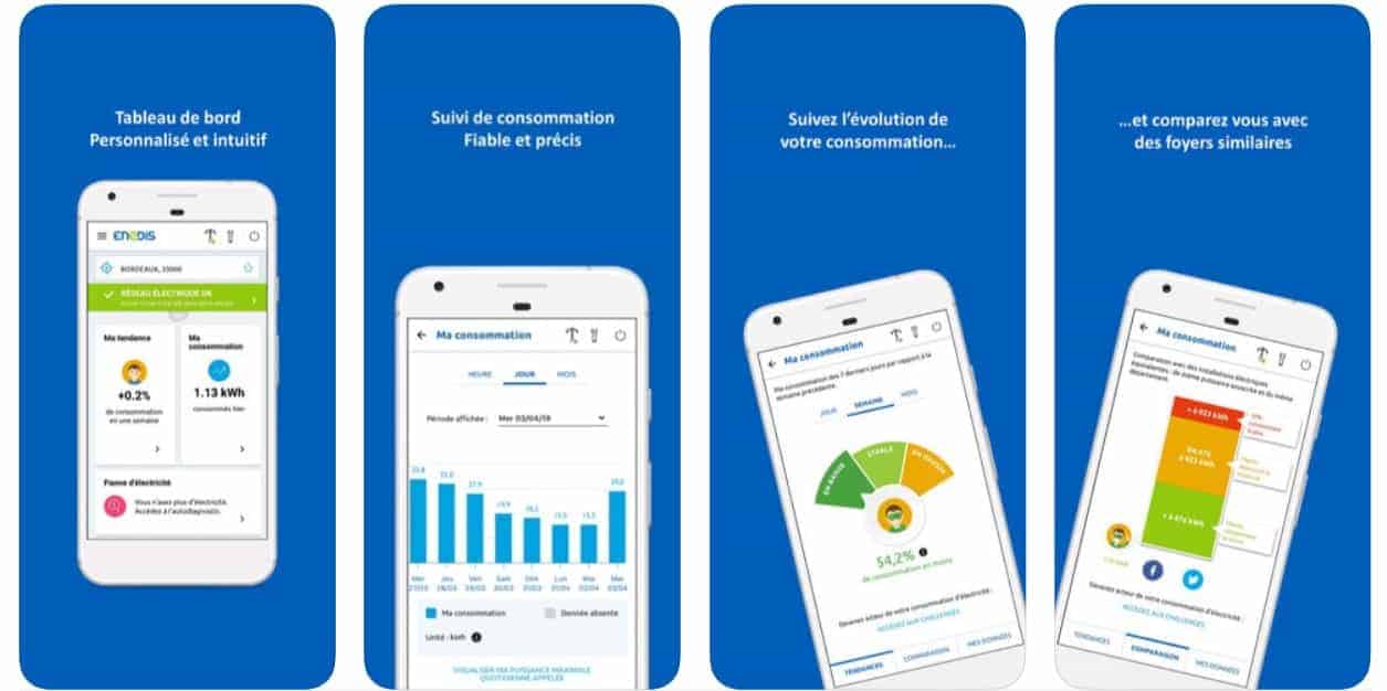 Compteur d'énergie / Mesure de la consommation énergétique par